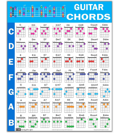 QMG Poster con accordi di chitarra (61 x 76,2 cm), guida educativa di riferimento per principianti, 56 accordi codificati a colori, stampati su carta vinilica anti-strappo